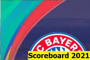 Scoreboard_2021